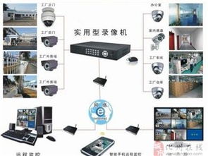 化州在線 構(gòu)建高效、可靠的城市計(jì)算機(jī)網(wǎng)絡(luò)工程設(shè)計(jì)方案